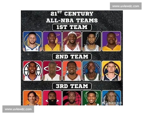 美媒评 NBA 历史最佳阵容：库里詹姆斯领衔现役双雄，乔鲨邓坐镇传奇防线